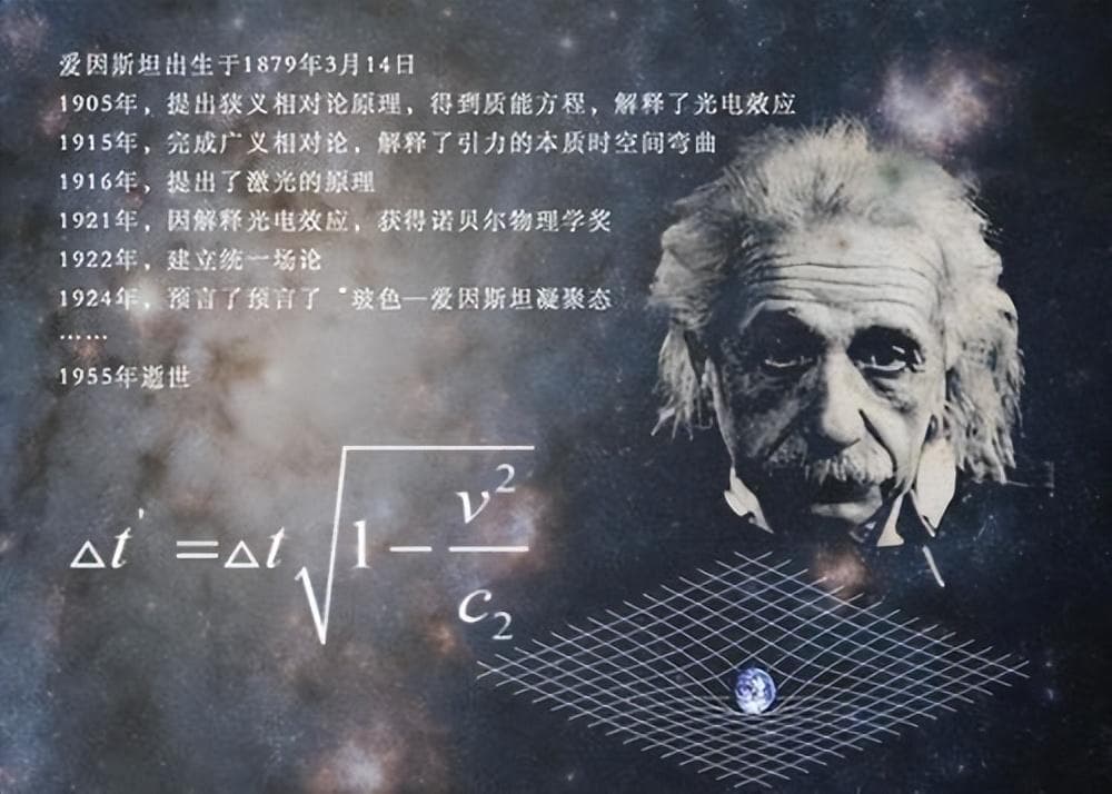相对论中的“时间膨胀”半个世纪就被证明，生活着也是随处可见！