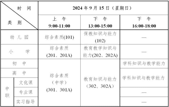 注意，周末开考！