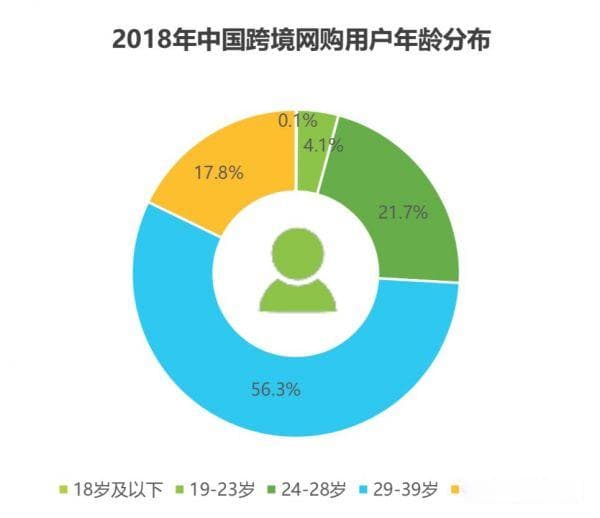 AI技术助力传统手工艺转型升级，开辟创新发展新路径