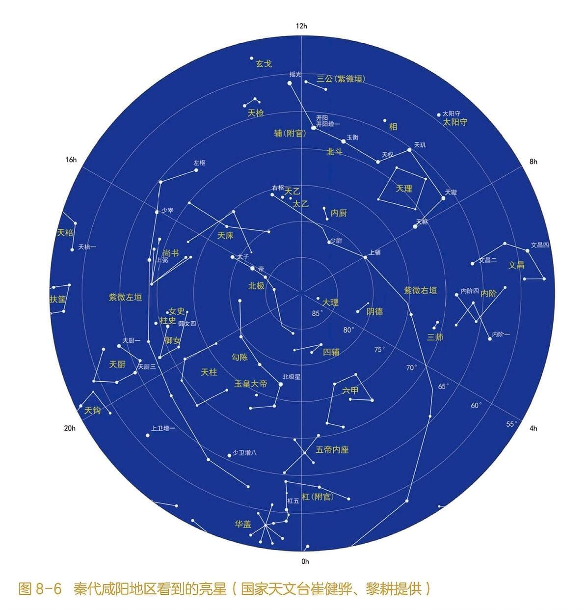 秦始皇自比为“神”考