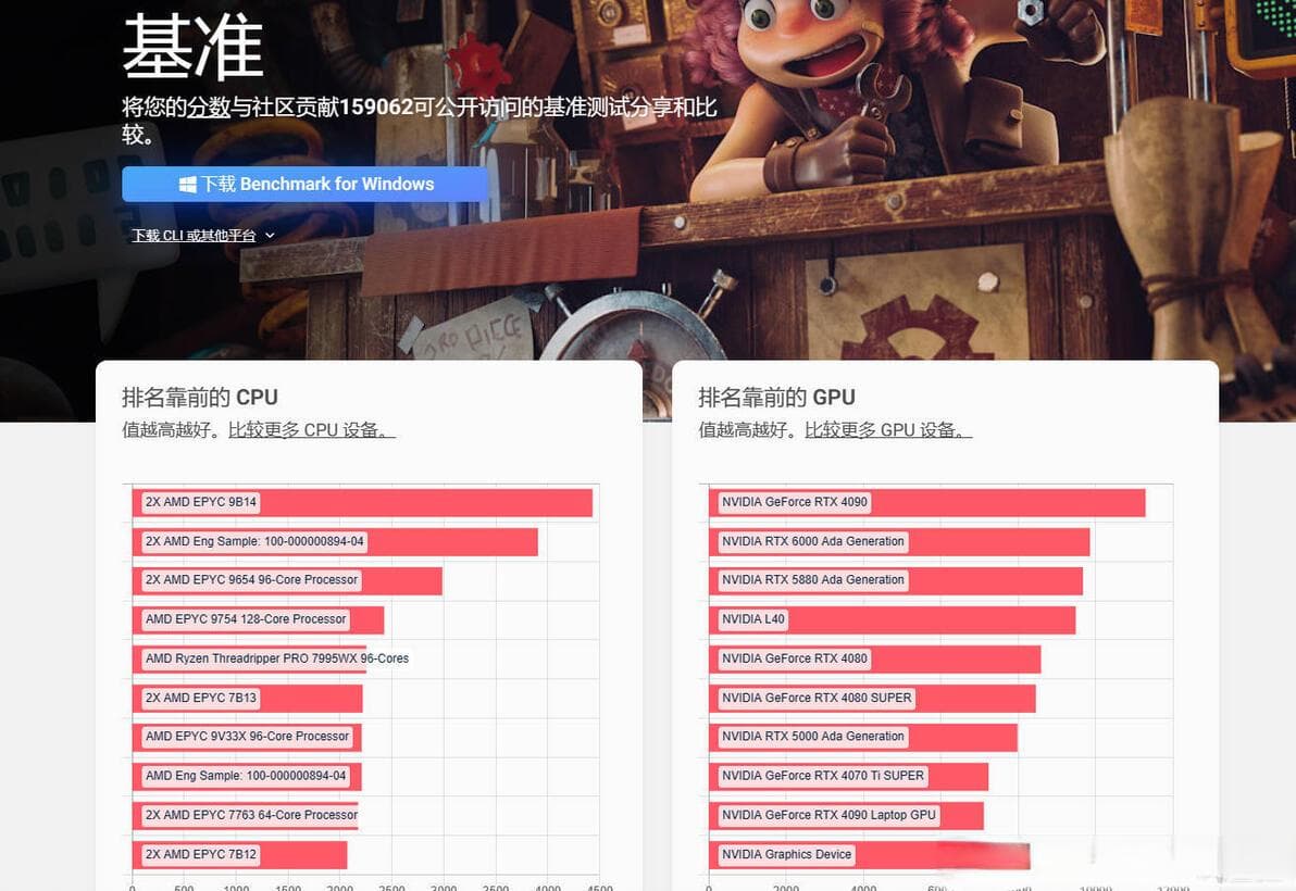 三步走，省钱又理性地选购合适的显卡，以Blender基准测试为例