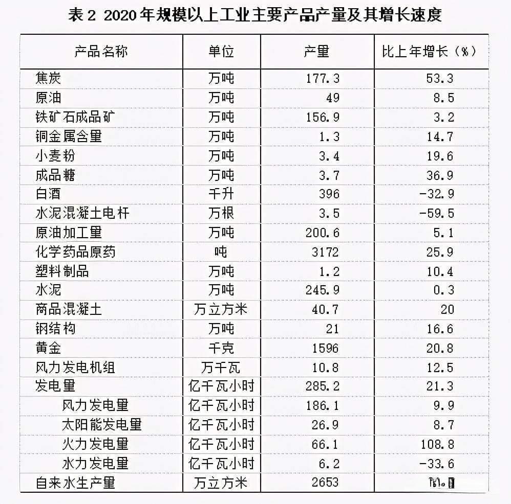 解密财报：每百元营业收入中的成本含义及其对企业经营的影响