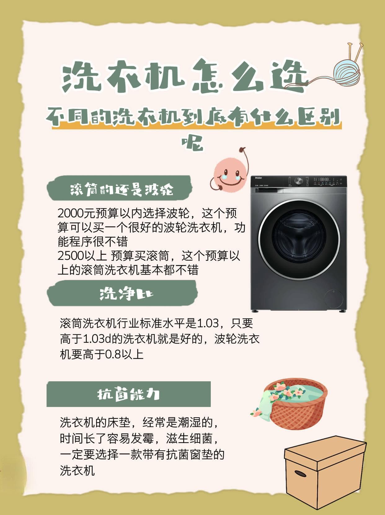 洗衣机选购指南：洗净比与抗菌性是关键