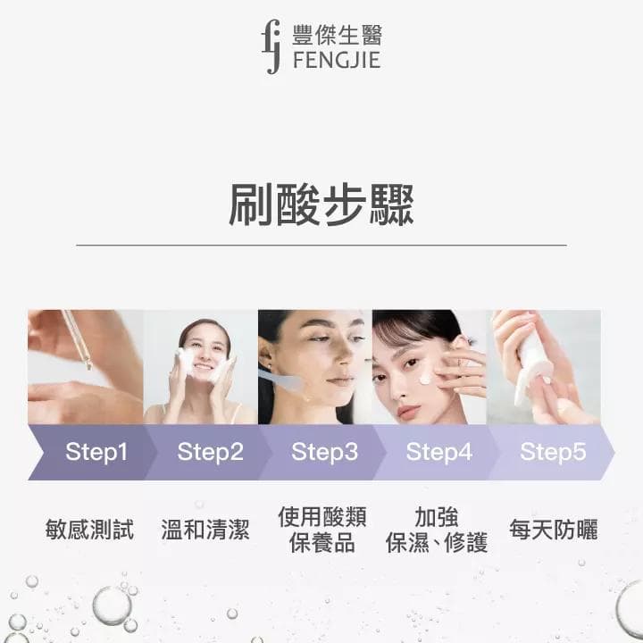「刷酸」拯救你的痘痘粉刺！「酸类护肤品」挑选方法、刷酸步骤全公开！