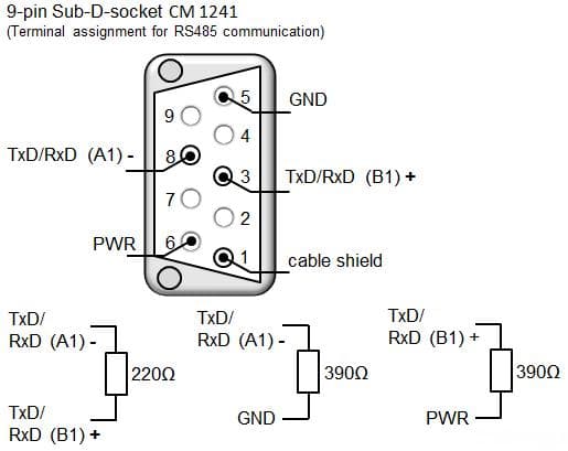 S7-1200 Modbus RTU通讯例程