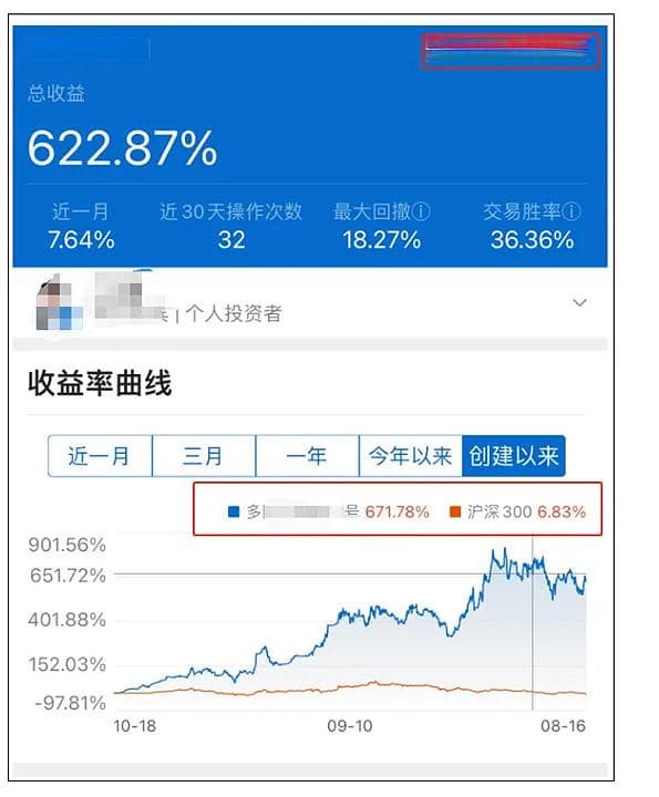 抄作业的正确姿势：远离"高频"交易