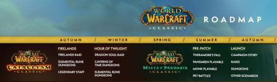 《魔兽世界》国服宣布11月22开启全新60怀旧！还有TBC！熊猫人怀旧明年上线