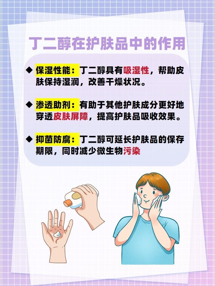 丁二醇：肌肤挚友还是隐形敌手？