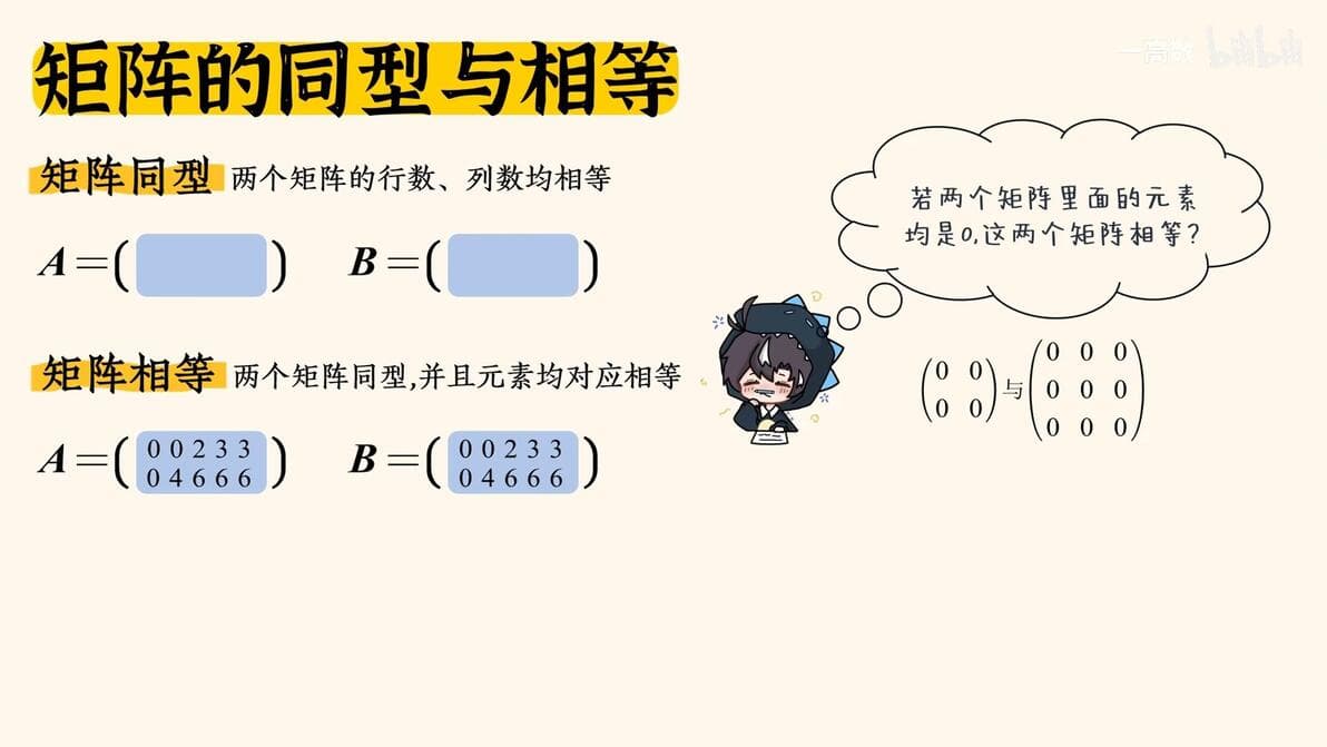 【矩阵】入门到精通！概念题型一网打尽|线性代数
