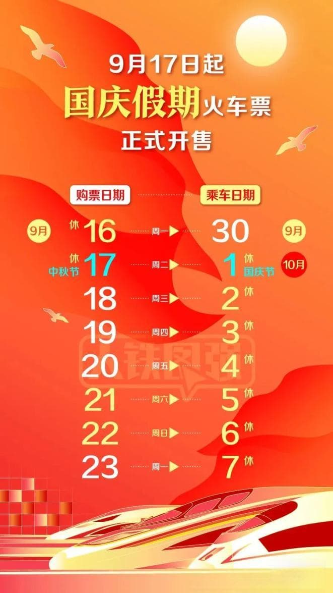 国庆假期火车票开抢！如何提高抢票成功率？