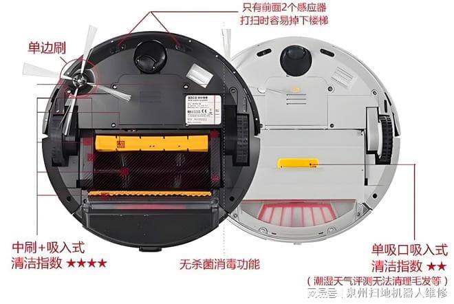 智能扫地机器人常见故障维修方法汇总 师傅多年经验整理供参考