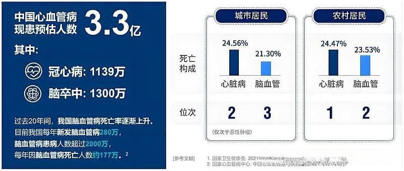 “阿乐”逆袭之路：国产阿托伐他汀钙片的崛起与未来