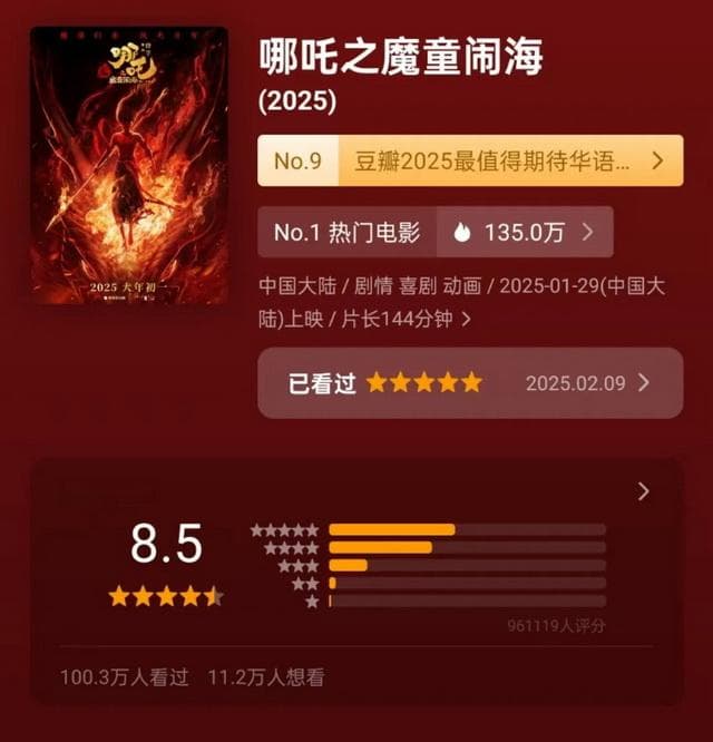 《哪吒2》的99亿票房里，UP主出了多少力？