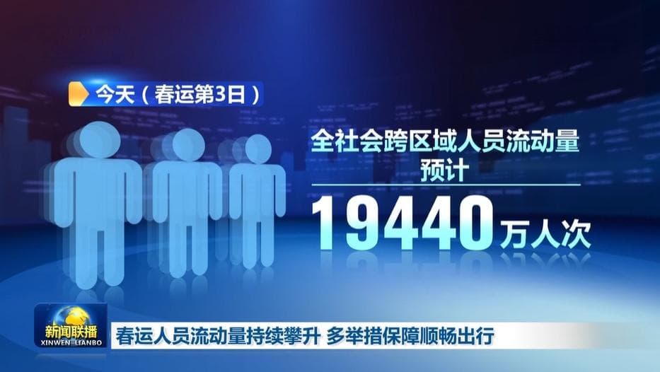 1.9亿人次春运潮起，年货市场购销两旺