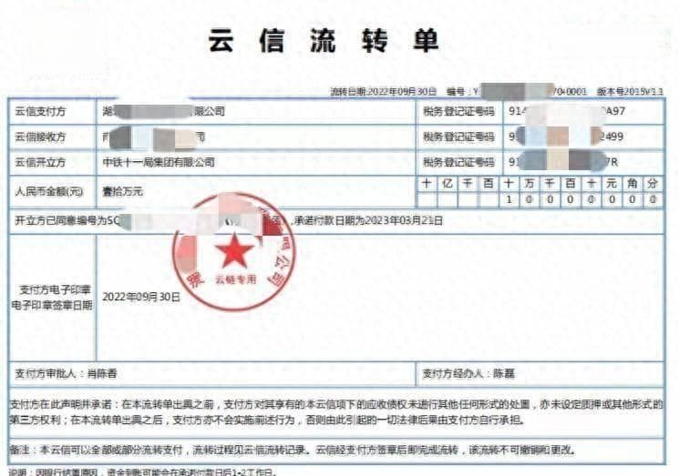 云信、建信融通的风险有哪些？接收时应该注意什么？
