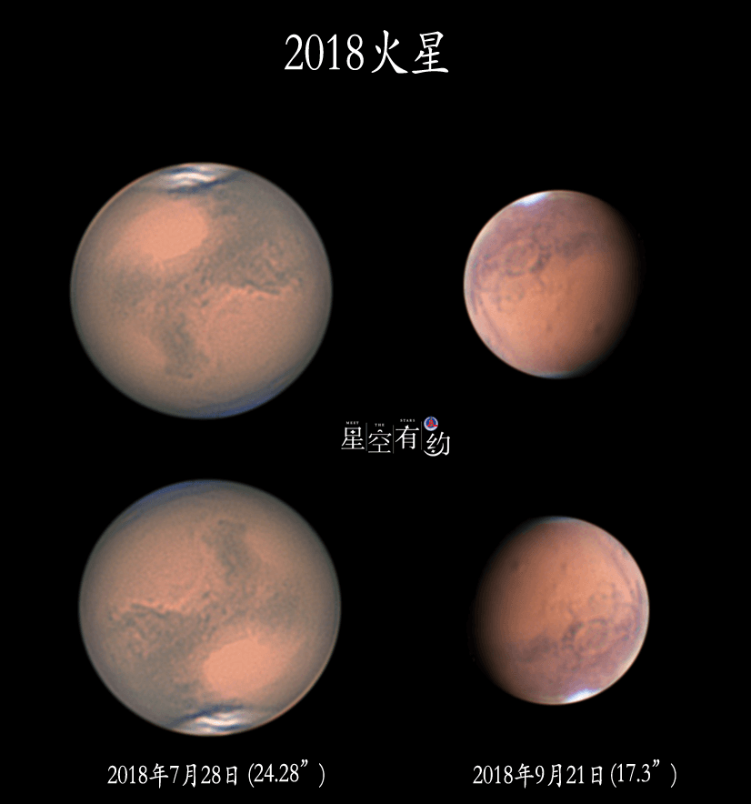 火星冲日！观测这颗地外行星迎良机