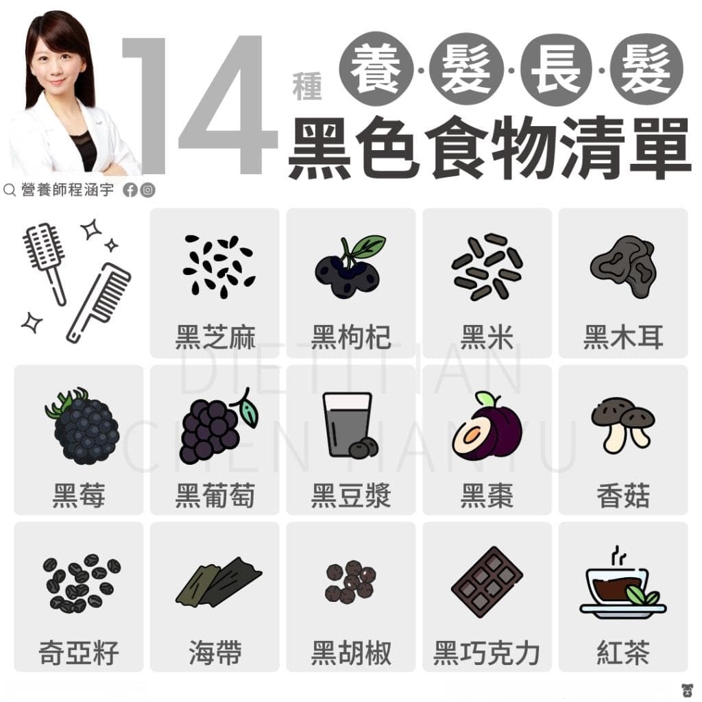 长黑发防掉发 别只知道吃黑芝麻、黑木耳！14种「救发」食物曝光 红茶也入列