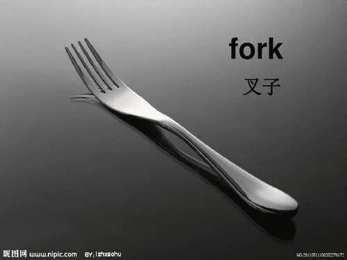 fork：创建新进程的系统调用详解