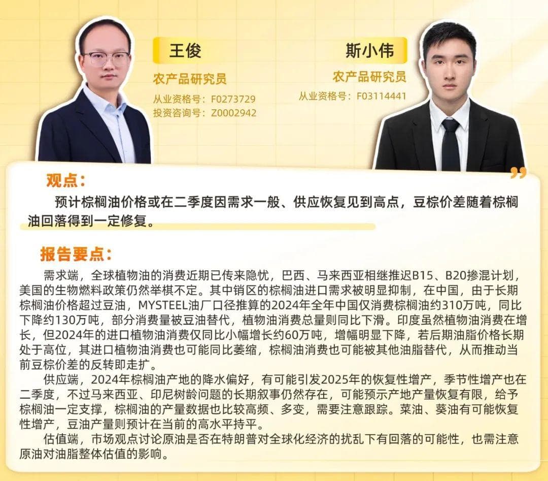 期货看“五”评 | 油脂：棕榈油或在二季度震荡偏弱