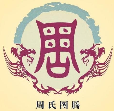 周姓的起源与历史探究