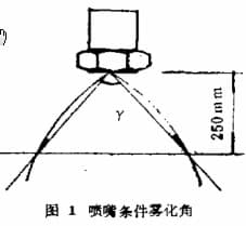 工程上常用条件雾化角来补充表示喷雾炬雾化角的大小?具体是什么？