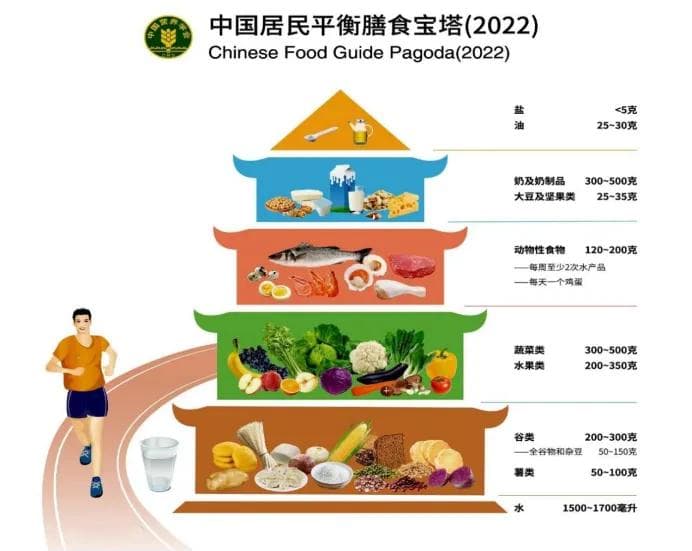 如何有效备孕？听我说！