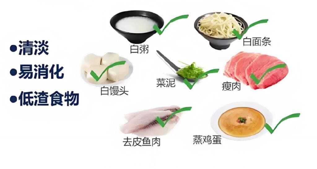肠镜检查前肠道准备这样做