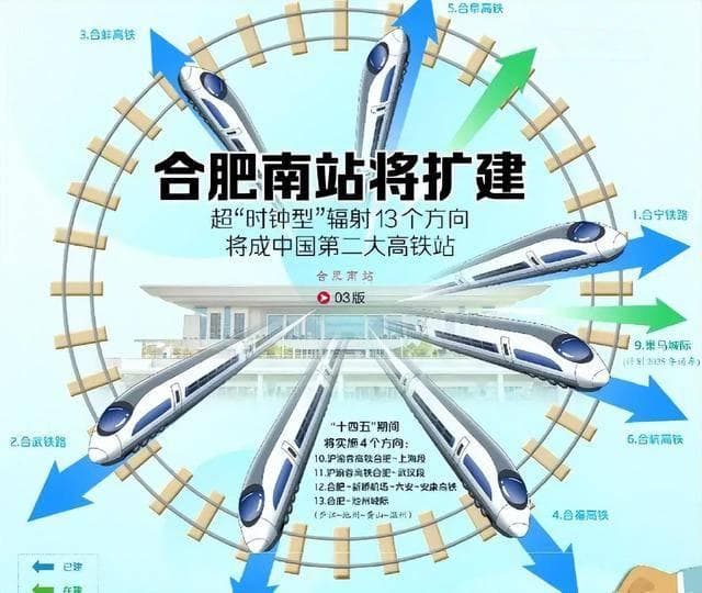 合肥南站将扩建，站场规模达16台34线，有望成为全国第二大高铁站