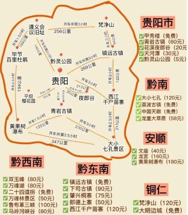 贵州旅游自由行攻略图：解锁多彩贵州的梦幻之旅