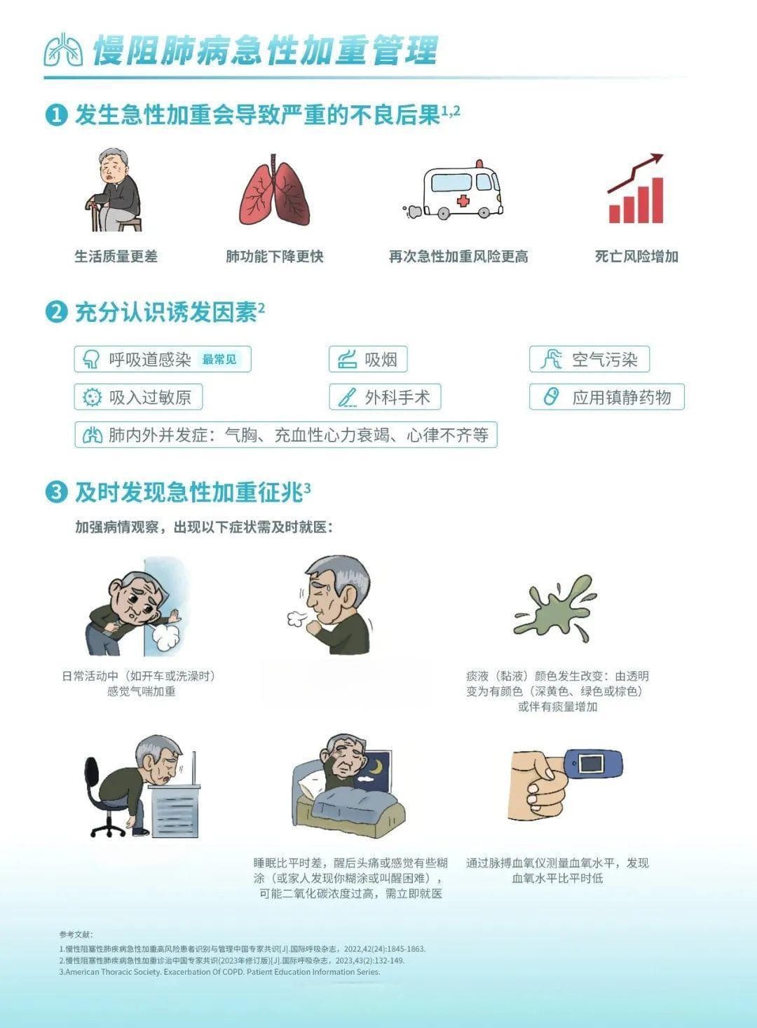 冬季咳嗽礼仪，你做对了吗？