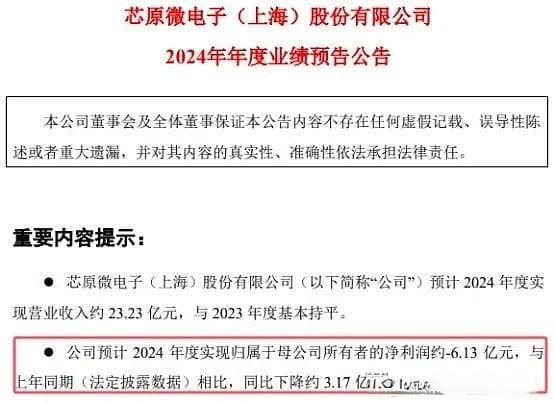 21家上市公司业绩暴雷，最大亏损达3798%！A股市场的“血海”风云