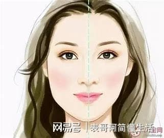 镜子里的自己、相机里的自己：谁才是最真实的你？