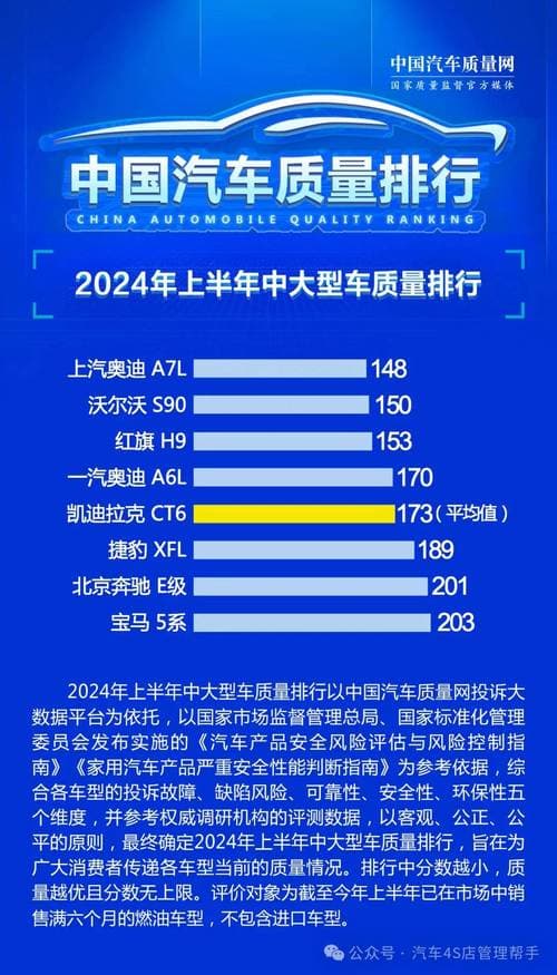 汽车质量纠纷退换车条件：法律依据与实用指南