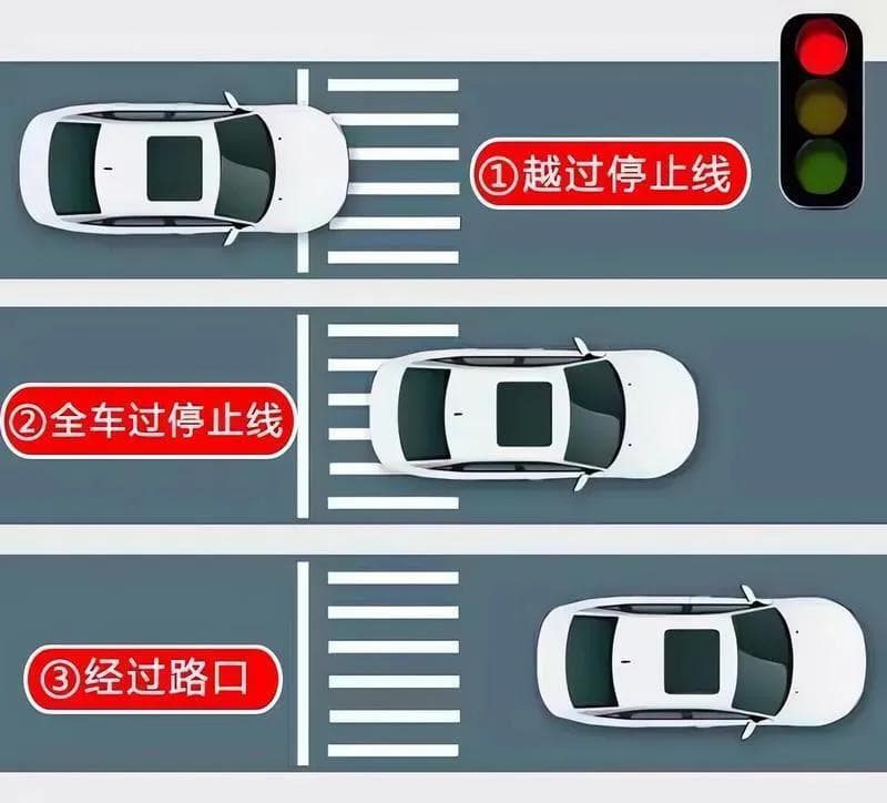 “误闯红灯、及时刹车”也违章？交警提醒：这些情况算！