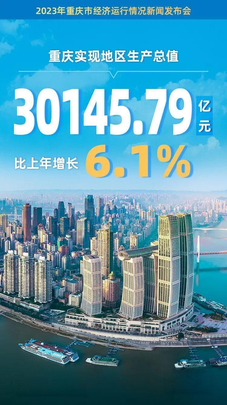 重庆GDP破3万亿，人口却时隔18年再现负增长