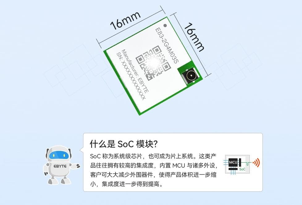 一文看懂什么是SoC系统级芯片及其结构应用对比