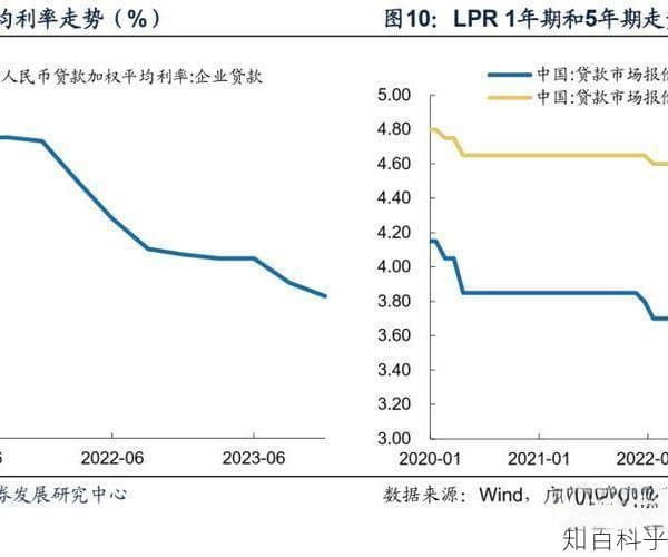 在购买季节性商品时，如何运用日常理财策略来抓住最佳购买时机？