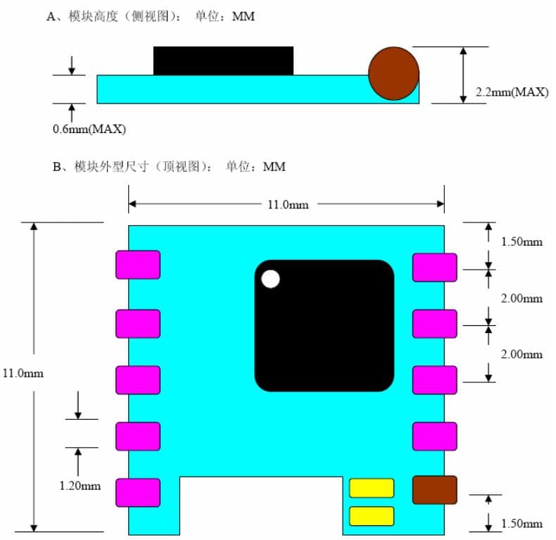 基于Arduino UNO的RDA5807M FM收音机调频教程