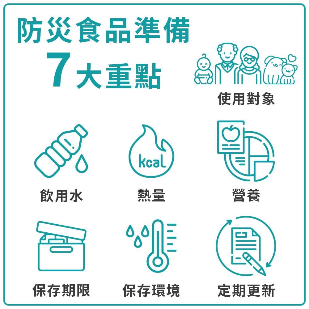 紧急粮食准备指南
