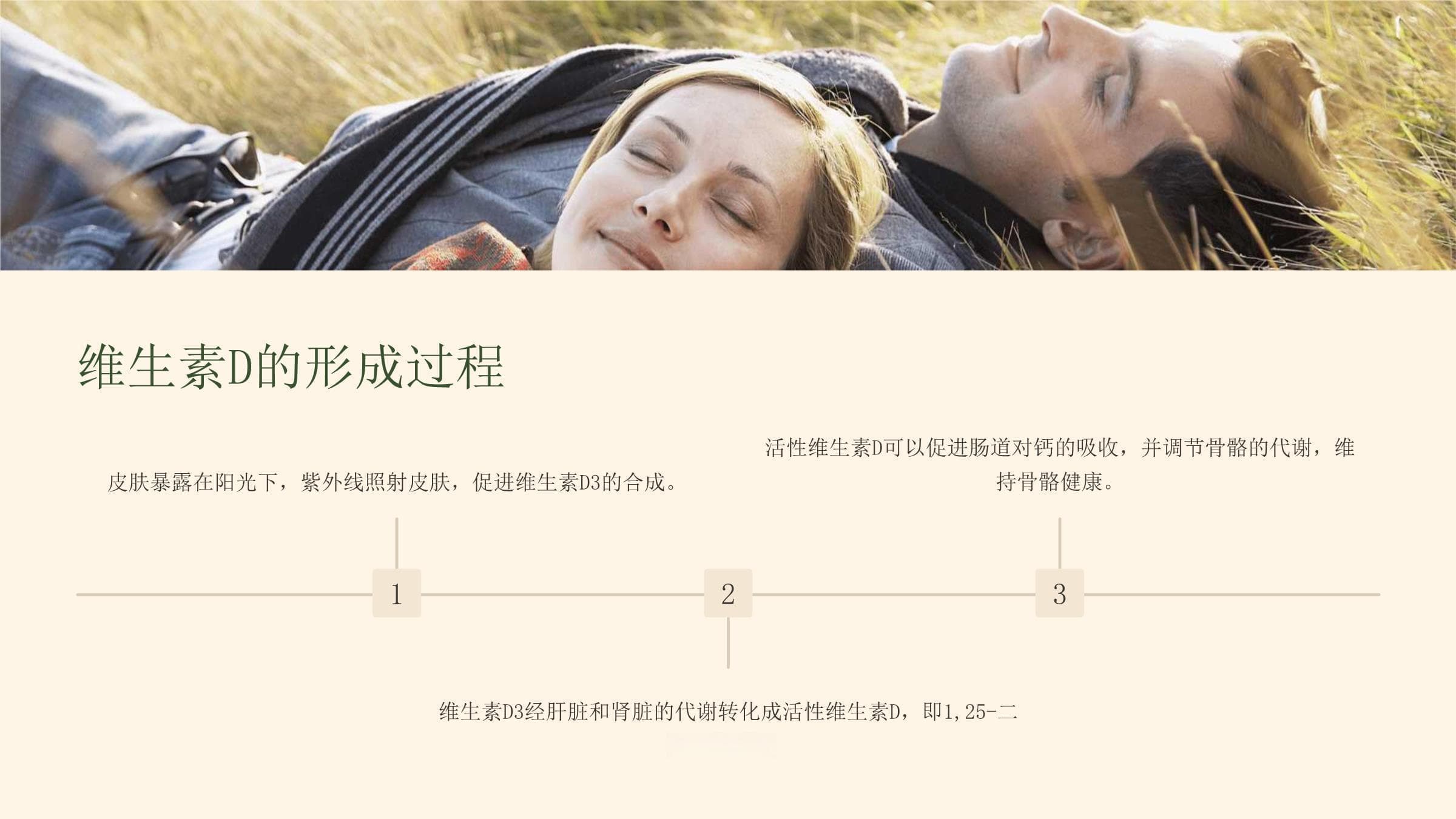 维生素D与骨骼健康：作用、来源、缺乏症状及补充建议