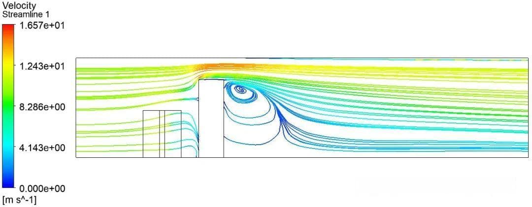 Fluent湍流模型选择：初学者实用指南