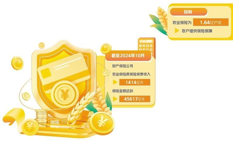 农业保险精细管理促提质