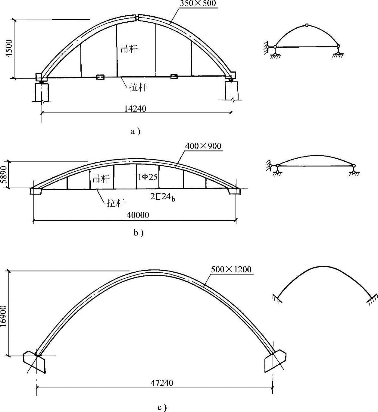 拱的受力特点及类型-建筑结构概念设计与选型