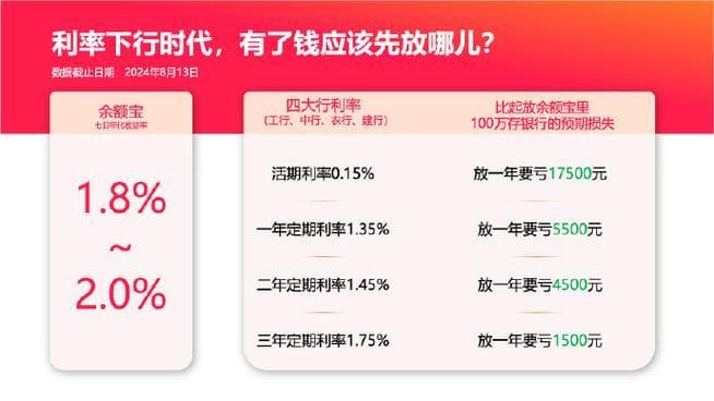 利息是怎么回事：深入解析资金借贷中的费用与回报