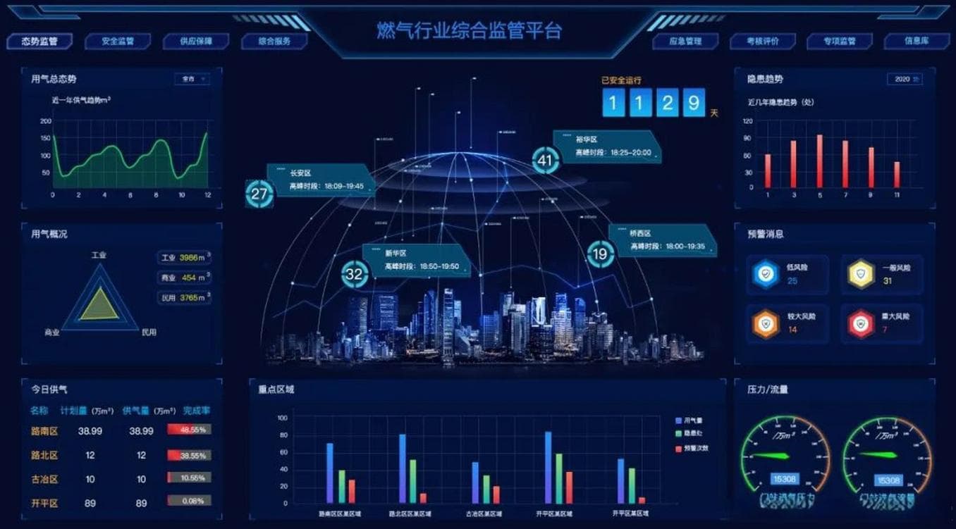 电子应用设计方案84：智能 AI 煤气灶系统设计