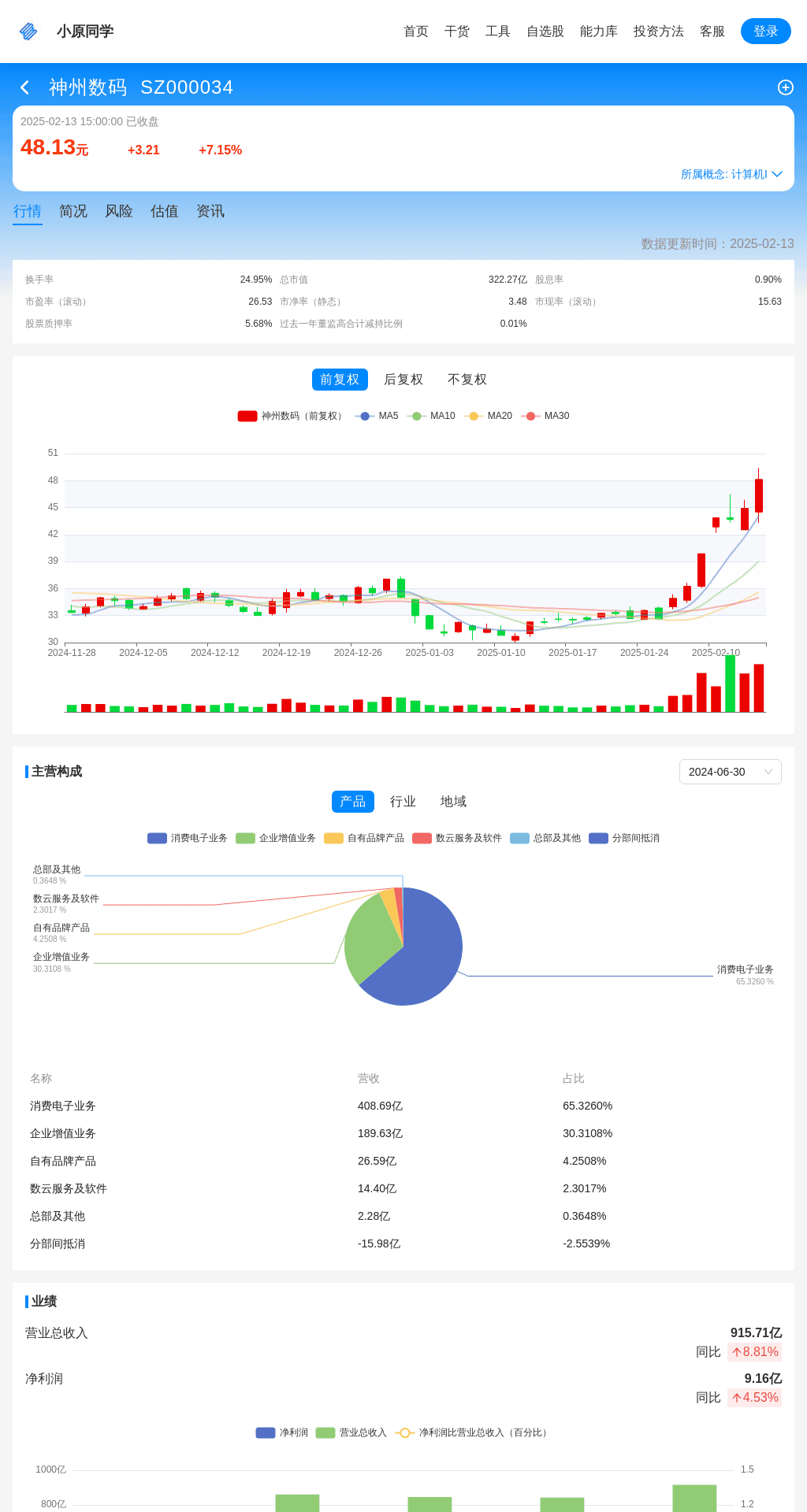 神州数码(SZ000034)：高估风险与流动性隐忧下的谨慎投资