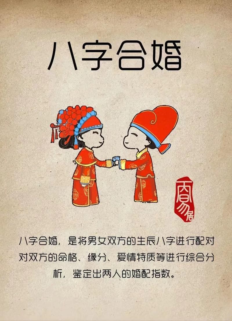 八字合婚新论 生辰八字对照书