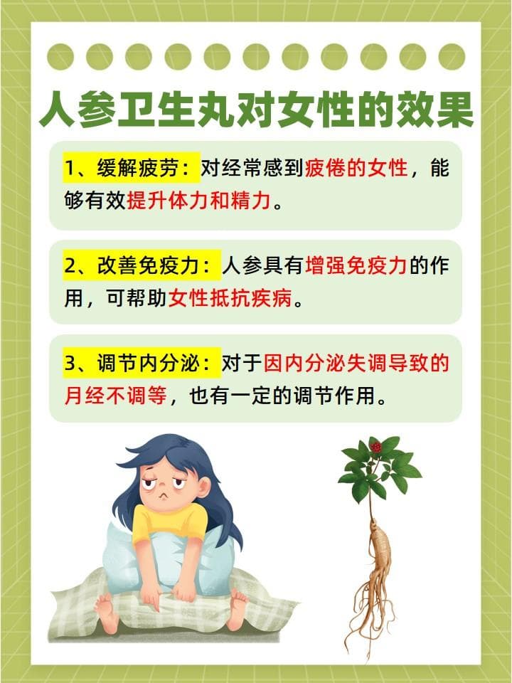 缓解疲劳、调节内分泌，人参卫生丸的正确服用指南