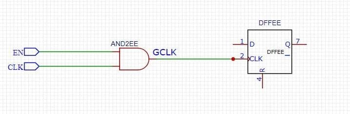 Verilog RTL级低功耗设计-门控时钟及时钟树