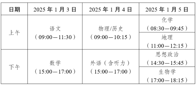 2025年八省联考时间安排公布